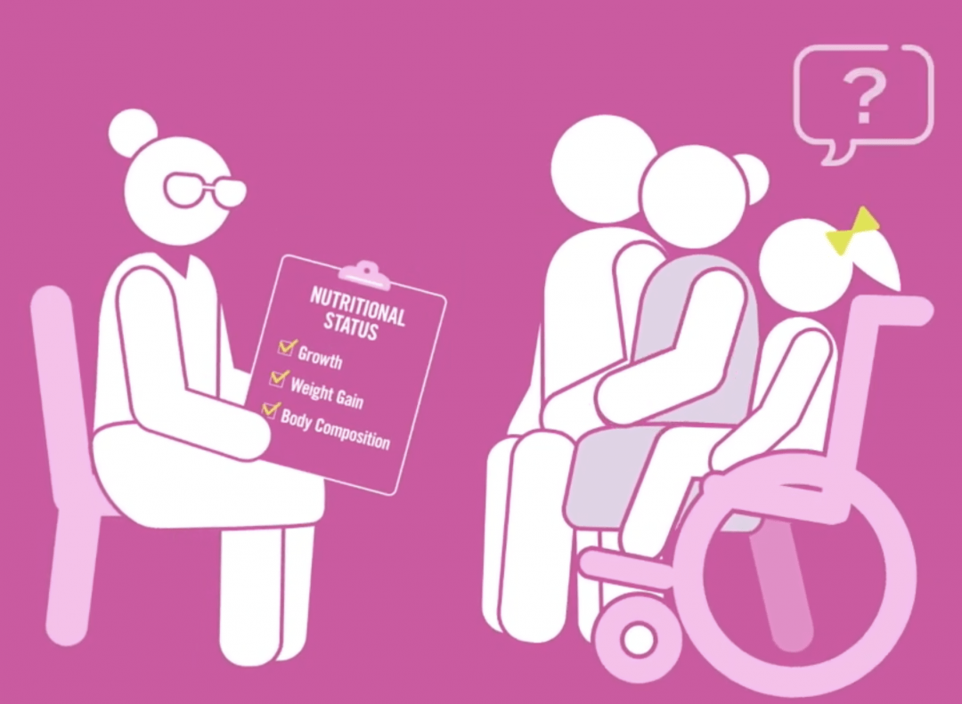 Measuring Growth for Children with Cerebral Palsy Cerebral Palsy